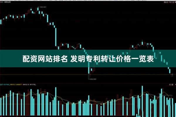 配资网站排名 发明专利转让价格一览表